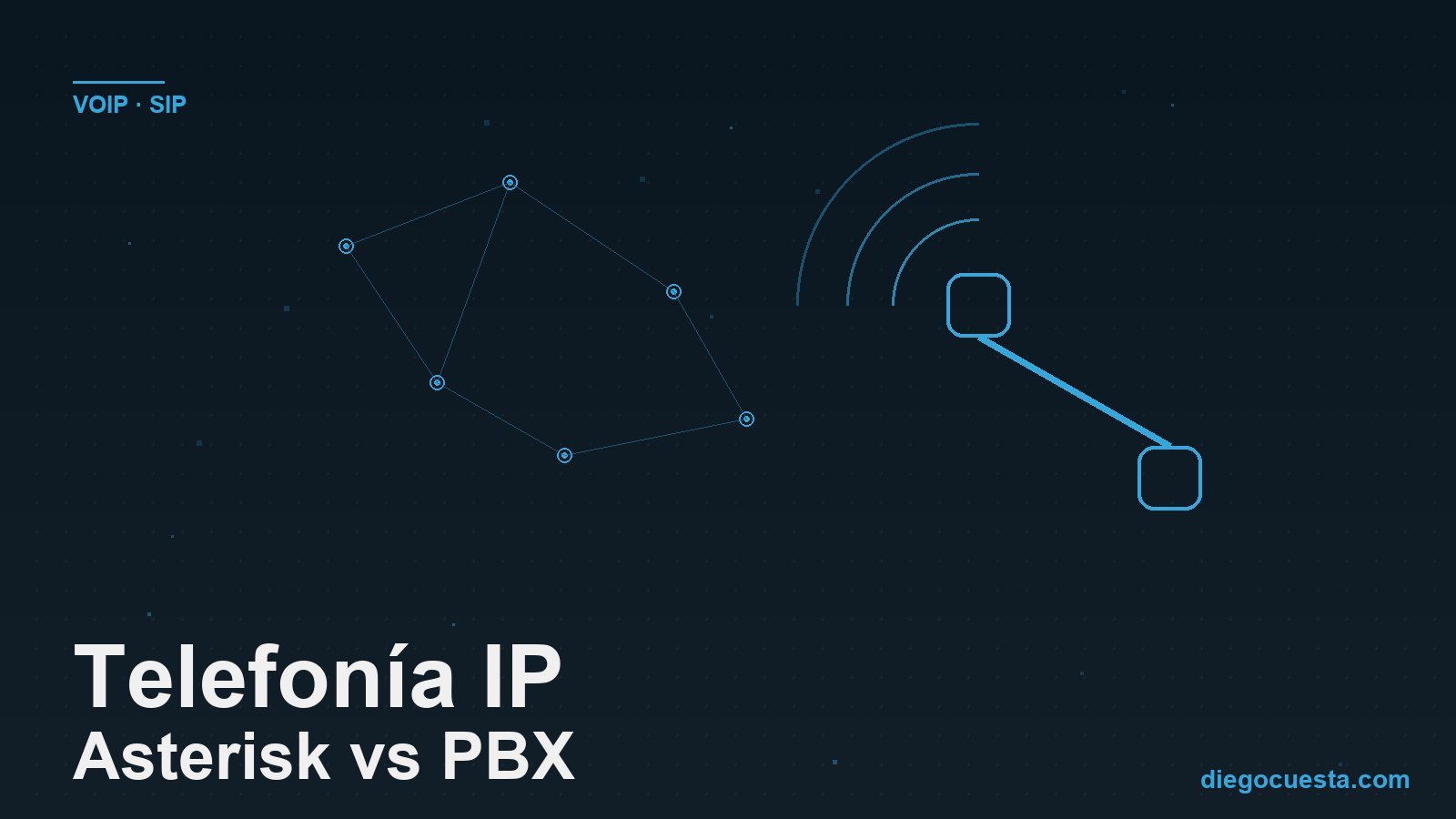 Telefonía IP: Asterisk vs PBX SIP hardware